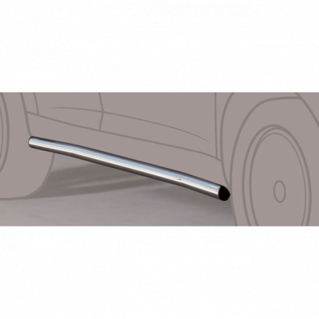 Kanalbeskyttelse / Kanalrør...