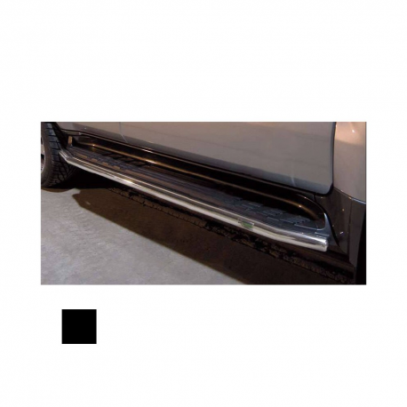 Kanalrør, TOYOTA LAND...