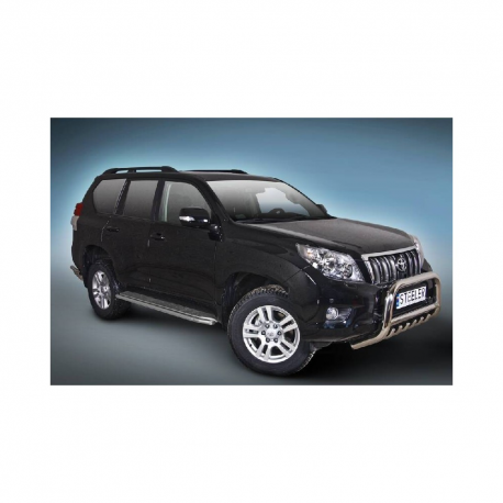 Kanalrør, TOYOTA LAND...