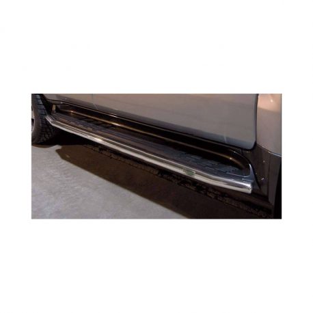 Kanalrør, TOYOTA LAND...