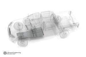 Hasplåtssats, AL Ford Ranger 2023–
