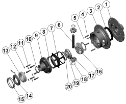 Låssprint planetaxel