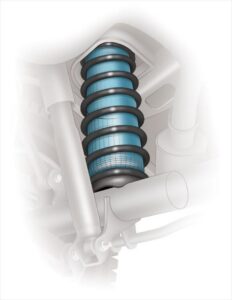 COIL-RITE, Jeep Grand Cherokee 2005–/Commander 2006–, bak