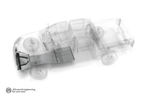 Hasplåt komplett sats Ford Ranger Raptor 2022– (aluminium)