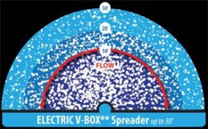 Model 8 EV SS, 8′ 0, 12VDC, 1,5 cu. yd. spridare (1140 l) kapacitet