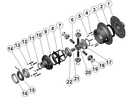 Låssprint planetaxel